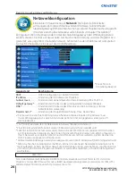 Preview for 145 page of Christie LX1750 Network Manual