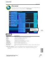 Preview for 164 page of Christie LX1750 Network Manual