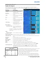 Preview for 217 page of Christie LX1750 Network Manual