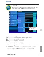 Preview for 284 page of Christie LX1750 Network Manual