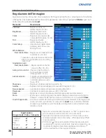 Preview for 337 page of Christie LX1750 Network Manual