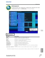 Preview for 344 page of Christie LX1750 Network Manual