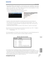 Preview for 352 page of Christie LX1750 Network Manual