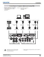 Preview for 21 page of Christie LX505 User Manual