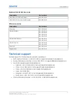 Preview for 18 page of Christie M 4K25 RGB Installation And Setup Manual