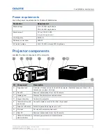 Предварительный просмотр 20 страницы Christie M 4K25 RGB Installation And Setup Manual