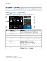 Preview for 21 page of Christie M 4K25 RGB Installation And Setup Manual