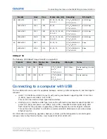 Preview for 63 page of Christie M 4K25 RGB Installation And Setup Manual