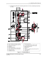 Preview for 23 page of Christie M35GPS-AT Operating Instructions Manual