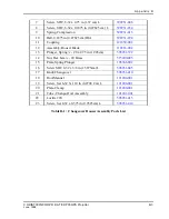 Preview for 53 page of Christie M35GPS-AT Operating Instructions Manual