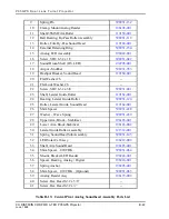 Preview for 72 page of Christie M35GPS-AT Operating Instructions Manual