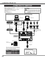 Preview for 14 page of Christie Matrix 2500 38-MX2001-01 User Manual