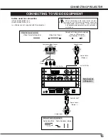 Preview for 15 page of Christie Matrix 2500 38-MX2001-01 User Manual