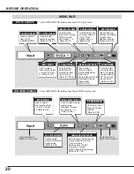 Preview for 20 page of Christie Matrix 2500 38-MX2001-01 User Manual