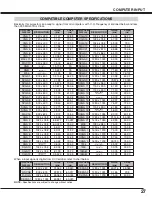 Preview for 27 page of Christie Matrix 2500 38-MX2001-01 User Manual