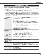 Preview for 47 page of Christie Matrix 2500 38-MX2001-01 User Manual