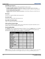 Preview for 32 page of Christie Matrix SIM Setup Manual