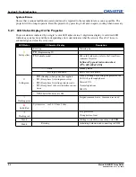 Preview for 44 page of Christie Matrix SIM Setup Manual