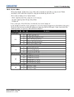 Preview for 45 page of Christie Matrix SIM Setup Manual