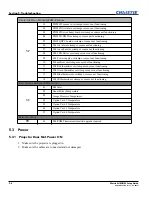 Preview for 46 page of Christie Matrix SIM Setup Manual