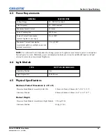 Preview for 53 page of Christie Matrix SIM Setup Manual