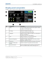 Preview for 20 page of Christie Mirage 304K Installation And Setup Manual