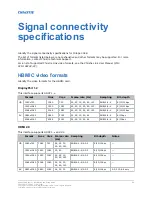 Preview for 58 page of Christie Mirage 304K Installation And Setup Manual