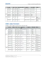 Preview for 63 page of Christie Mirage 304K Installation And Setup Manual