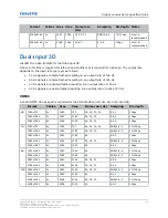 Preview for 64 page of Christie Mirage 304K Installation And Setup Manual