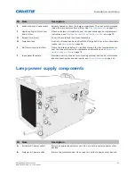 Предварительный просмотр 23 страницы Christie Mirage 4K35 User Manual