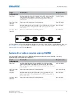 Предварительный просмотр 44 страницы Christie Mirage 4K35 User Manual