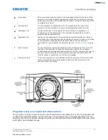 Preview for 17 page of Christie Mirage DS+10K-M2 User Manual