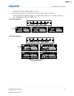 Preview for 49 page of Christie Mirage DS+10K-M2 User Manual