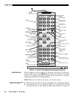 Preview for 44 page of Christie Mirage S+ User Manual