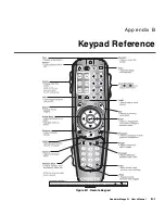 Preview for 145 page of Christie Mirage S+ User Manual