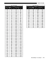 Preview for 157 page of Christie Mirage S+ User Manual