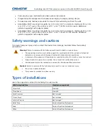 Предварительный просмотр 2 страницы Christie ML10 Installing