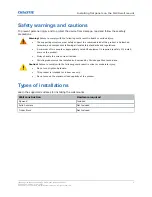 Preview for 2 page of Christie ML20 Instruction Sheet