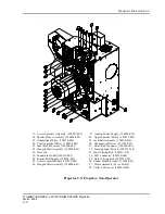 Preview for 14 page of Christie P35GPS-AT Operating Instructions Manual