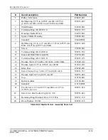 Preview for 67 page of Christie P35GPS-AT Operating Instructions Manual