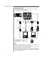 Предварительный просмотр 9 страницы Christie Projector User Manual