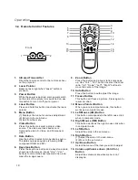 Предварительный просмотр 21 страницы Christie Projector User Manual