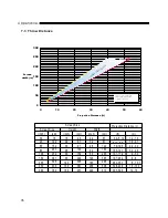 Предварительный просмотр 37 страницы Christie Projector User Manual