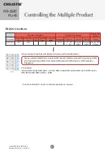 Preview for 13 page of Christie QUADHD84 Quick Start Manual