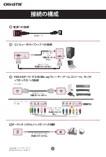 Preview for 44 page of Christie QUADHD84 Quick Start Manual