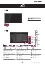 Preview for 54 page of Christie QUADHD84 Quick Start Manual