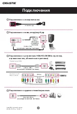 Preview for 77 page of Christie QUADHD84 Quick Start Manual