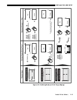 Предварительный просмотр 15 страницы Christie Roadie 25K User Manual