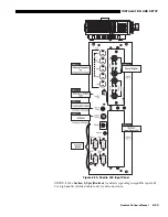 Предварительный просмотр 29 страницы Christie Roadie 25K User Manual