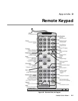 Предварительный просмотр 165 страницы Christie Roadie 25K User Manual